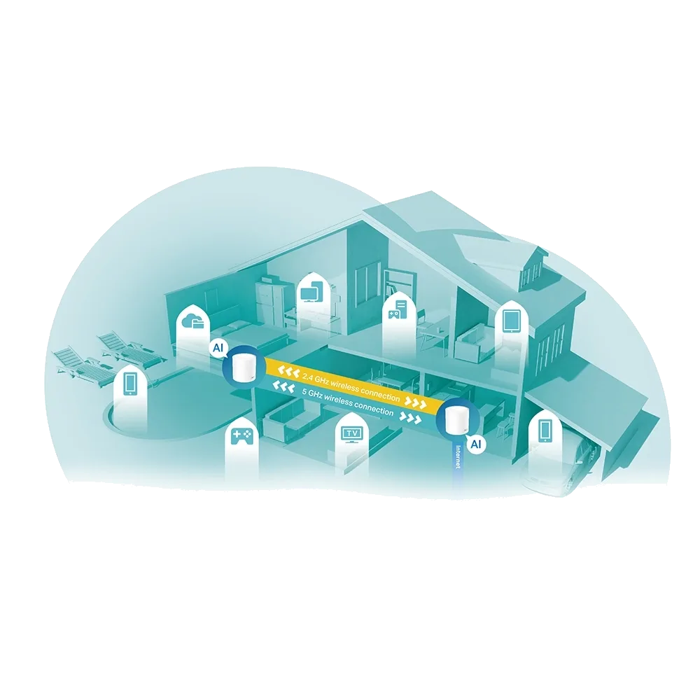 نظام Mesh TP-Link Deco X60 AX5400 — صورة 4