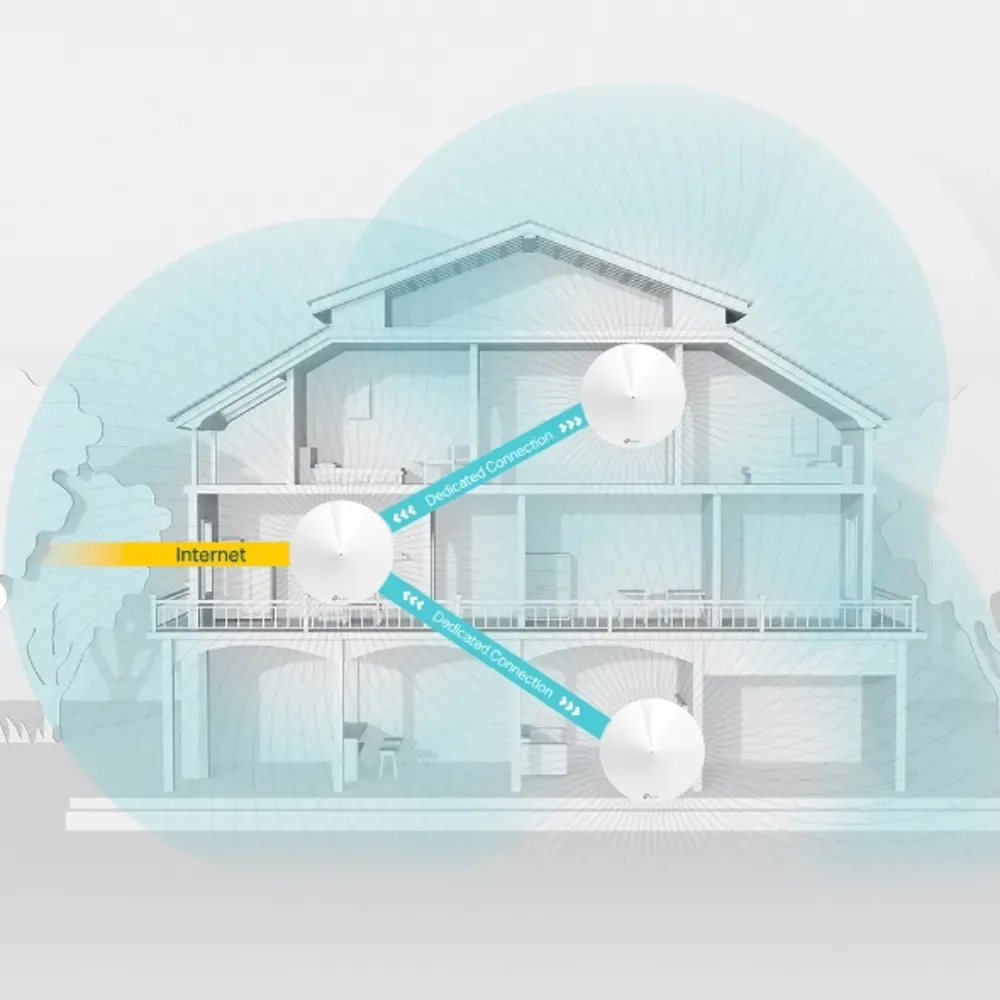 نظام Mesh TP-Link Deco M9 Plus AC2200 — صورة 5