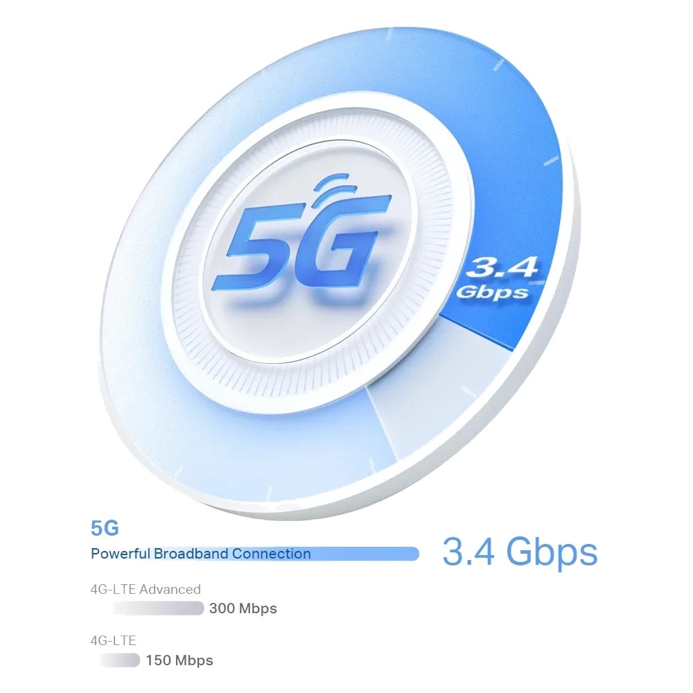 نظام Mesh TP-Link 5G Mesh Deco X50-5G AX3000 — صورة 3