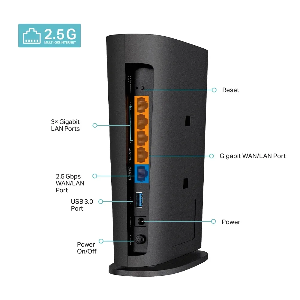 راوتر TP-Link Archer AX80 AX6000 Wi-Fi 6 Router — صورة 2