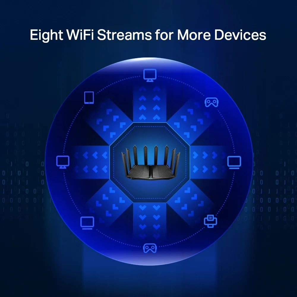 راوتر TP-Link Archer AX90 AX6600 Router — صورة 3