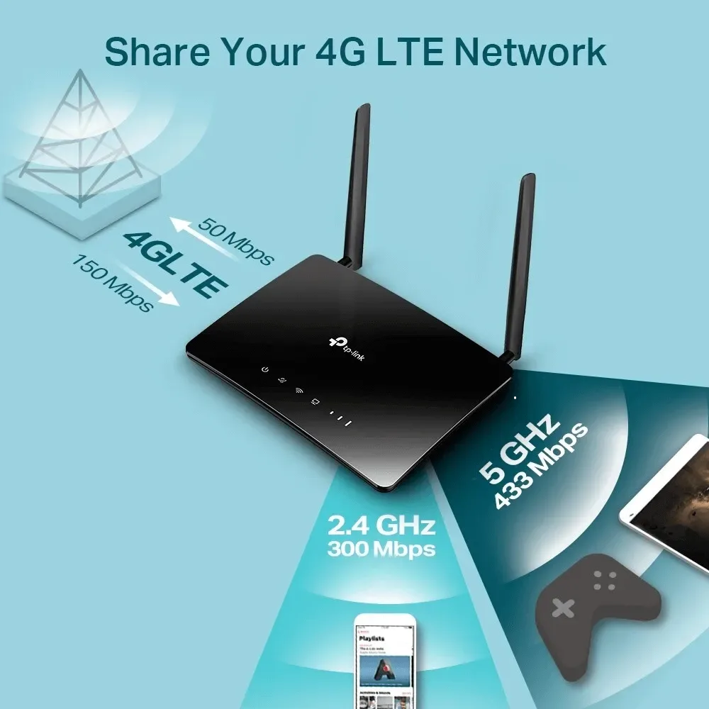 راوتر TP-Link Archer MR400 AC1200 4G LTE — صورة 4