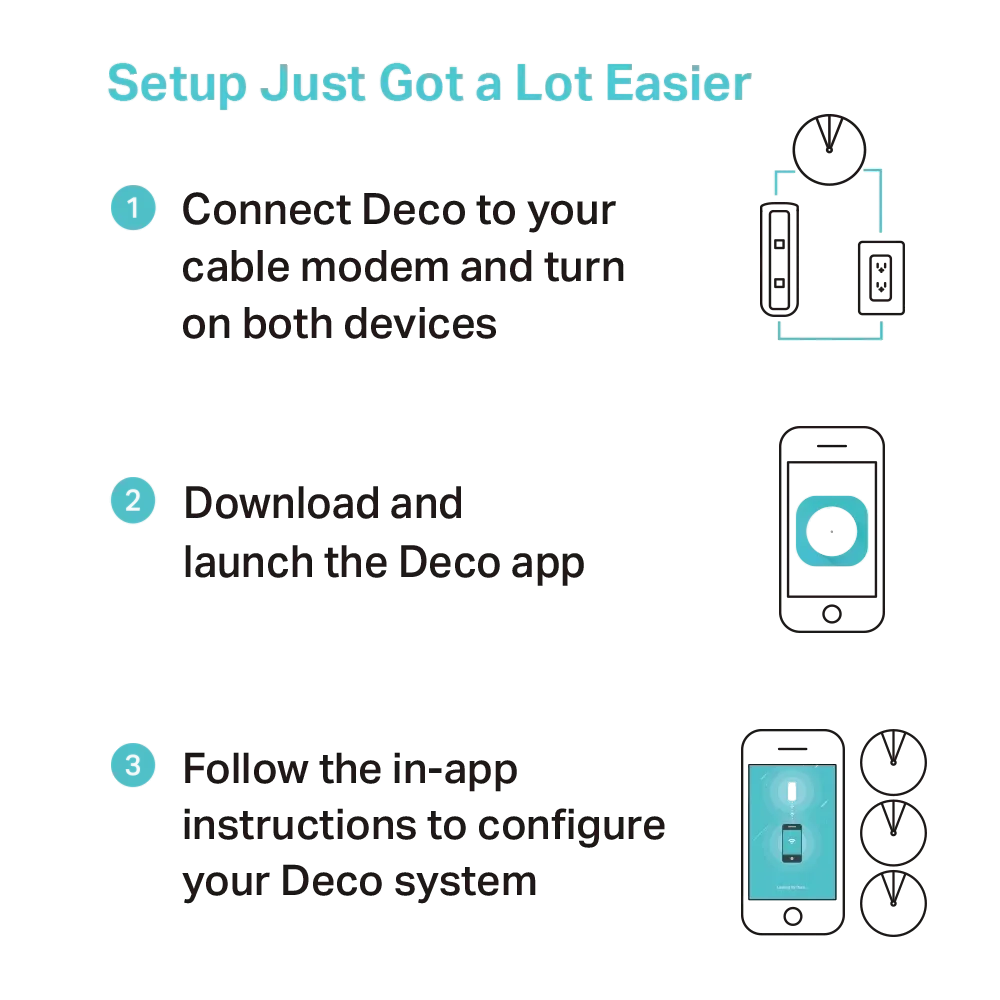 نظام Mesh TP-Link Deco M5 AC1300 — صورة 4