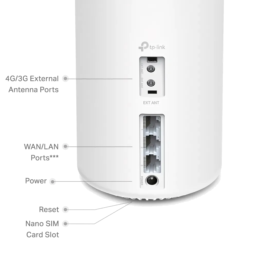 نظام Mesh TP-Link Deco X20-4G AX1800 WiFi 6 — صورة 2