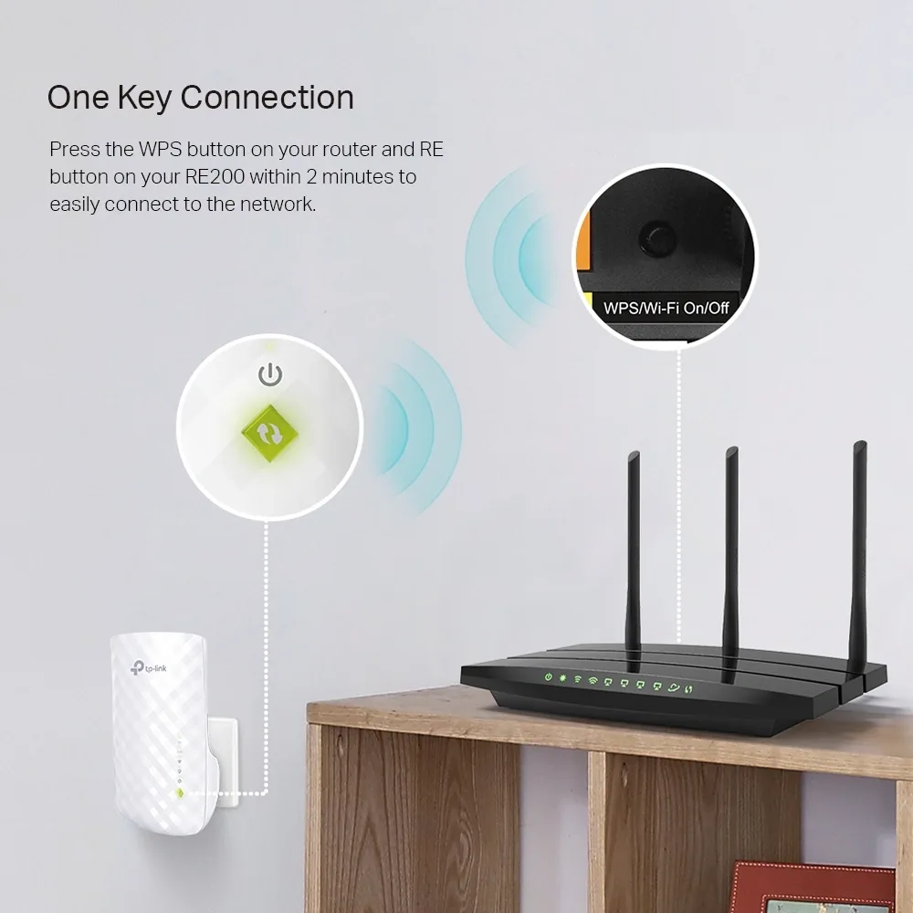 نظام Mesh TP-Link RE200 AC750 Mesh Wi-Fi Extender — صورة 4