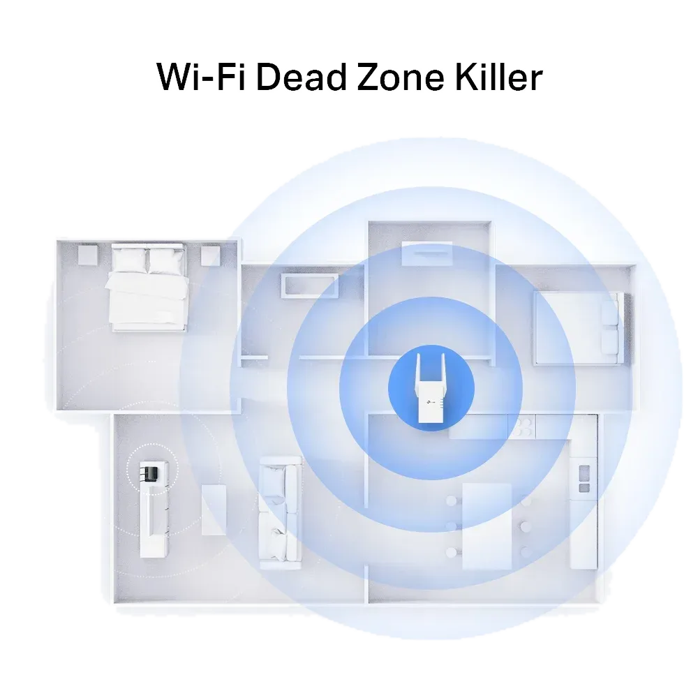 نظام Mesh TP-Link RE705X AX3000 Mesh WiFi 6 Extender — صورة 3