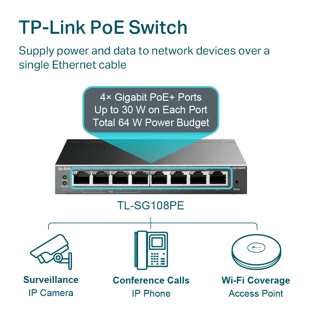 سويتش شبكة TP-Link SG108PE GIGA POE 4+4 55W — صورة 5