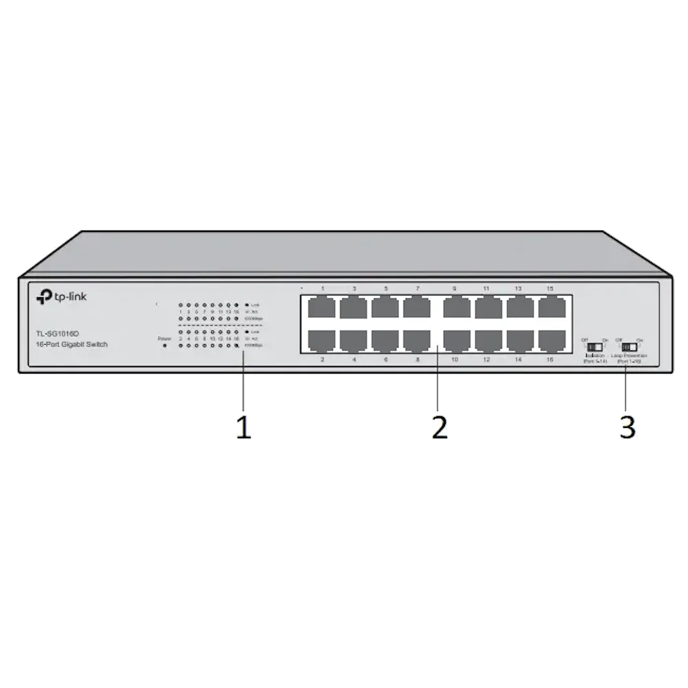 سويتش شبكة TP-Link TL-SG1016 16-Port Gigabit Switch — صورة 3