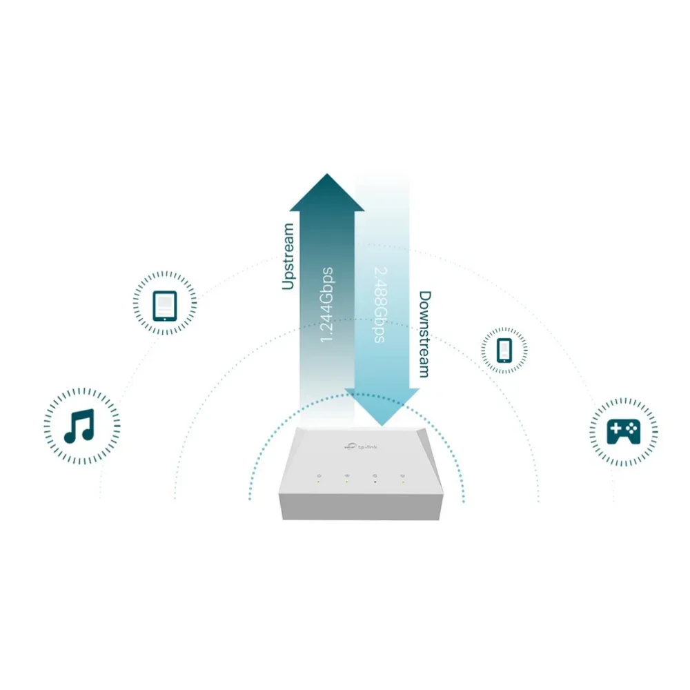 TP-Link TL-XZ000-G7 1P GIGA GPON — صورة 3