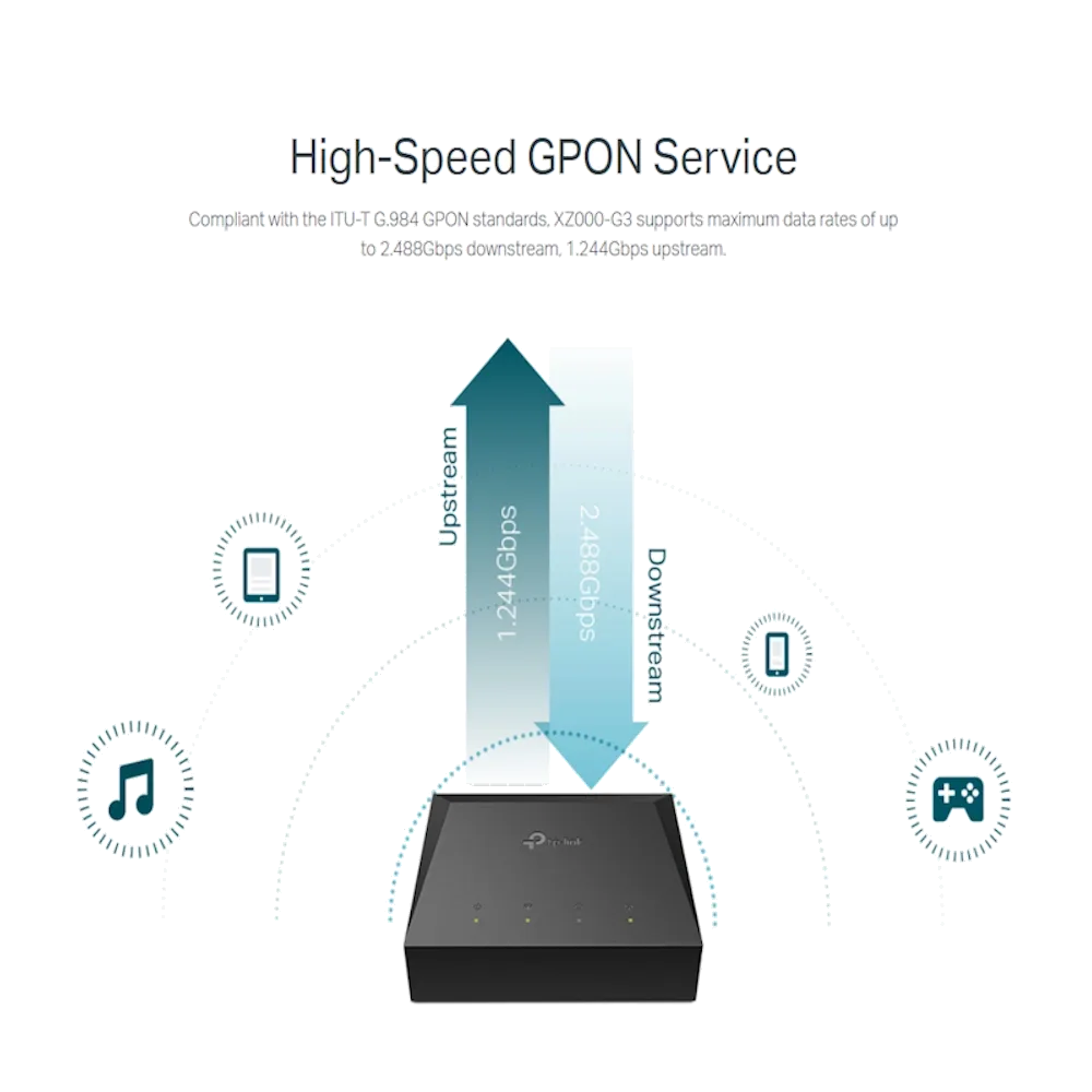 TP-Link XZ000-G3 1-Port Gigabit GPON Terminal — صورة 4